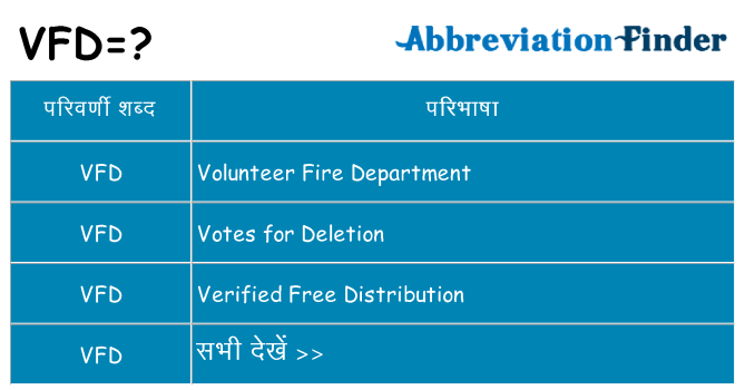 vfd का क्या अर्थ है