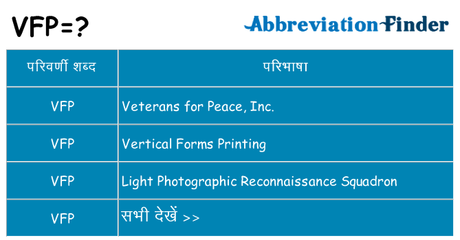 vfp का क्या अर्थ है