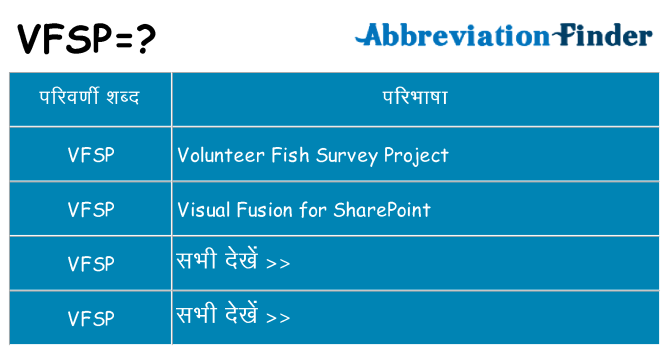 vfsp का क्या अर्थ है