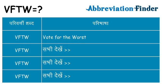 vftw का क्या अर्थ है