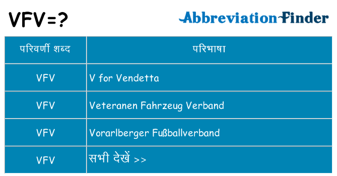 vfv का क्या अर्थ है