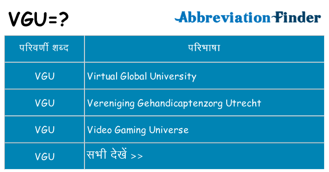 vgu का क्या अर्थ है