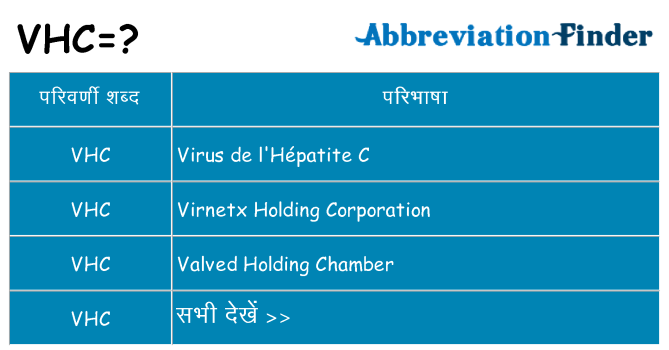 vhc का क्या अर्थ है