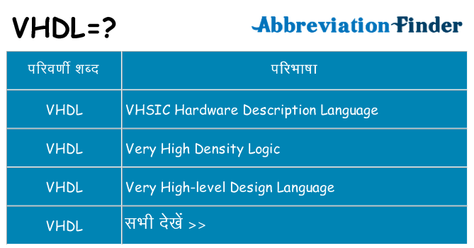 vhdl का क्या अर्थ है