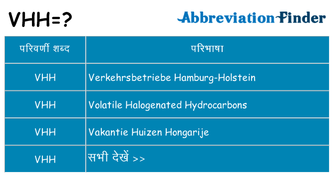 vhh का क्या अर्थ है