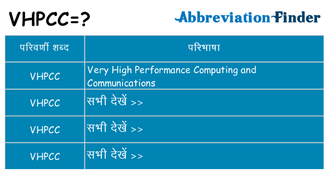 vhpcc का क्या अर्थ है