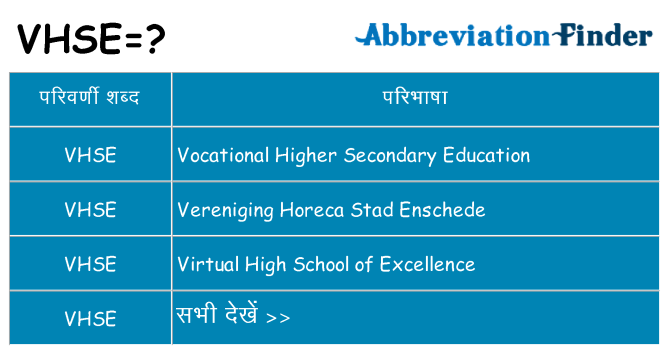 vhse का क्या अर्थ है
