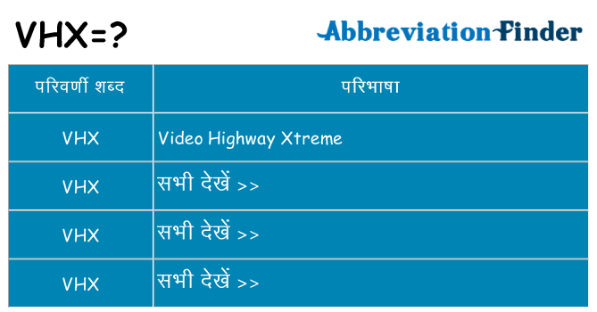 vhx का क्या अर्थ है