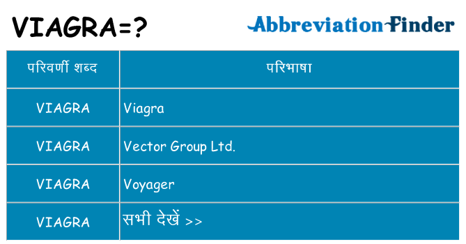 viagra का क्या अर्थ है