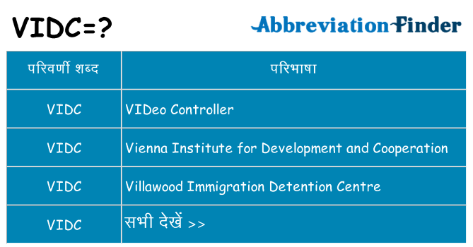 vidc का क्या अर्थ है