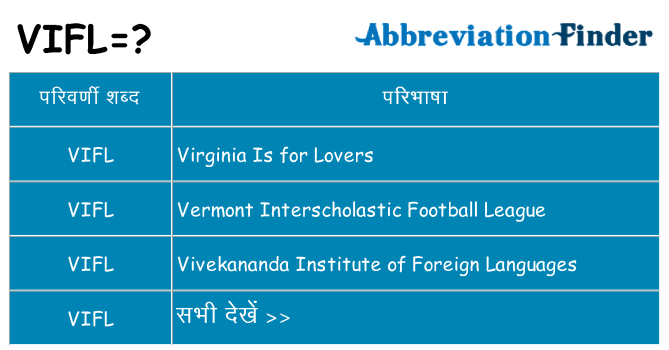 vifl का क्या अर्थ है