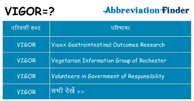 vigor का क्या अर्थ है
