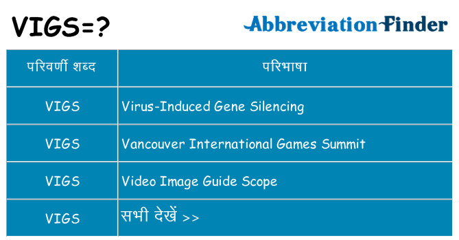 vigs का क्या अर्थ है