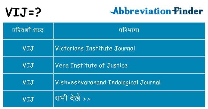 vij का क्या अर्थ है
