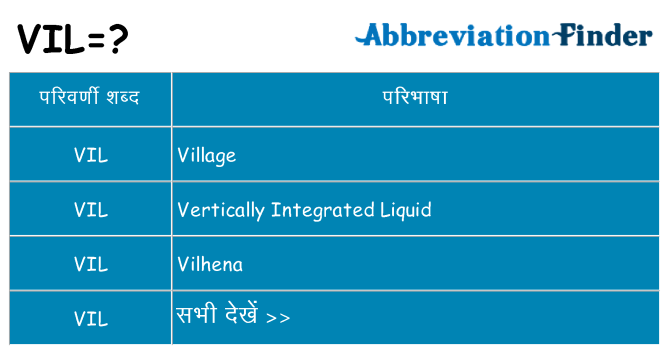 vil का क्या अर्थ है