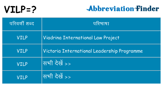 vilp का क्या अर्थ है