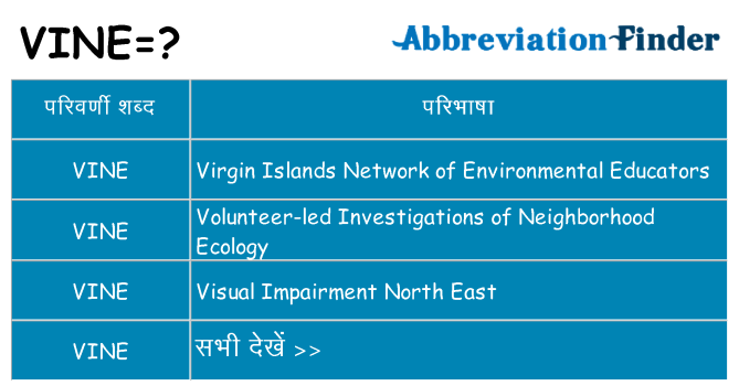 vine का क्या अर्थ है