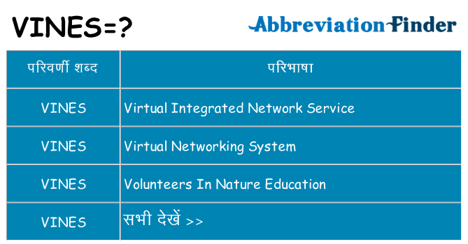 vines का क्या अर्थ है