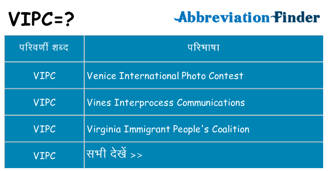 vipc का क्या अर्थ है