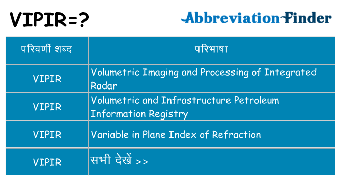 vipir का क्या अर्थ है