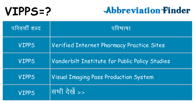 vipps का क्या अर्थ है