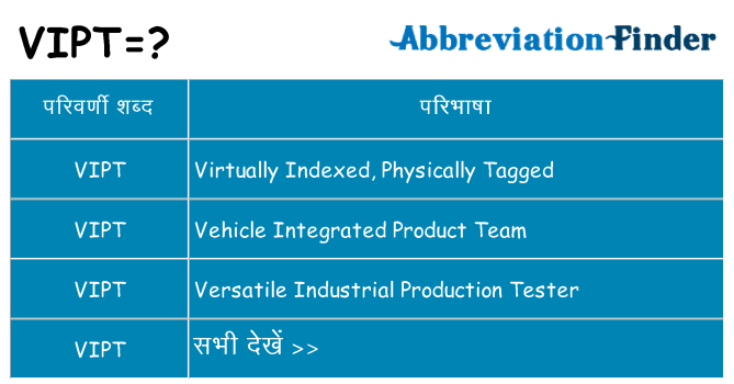 vipt का क्या अर्थ है