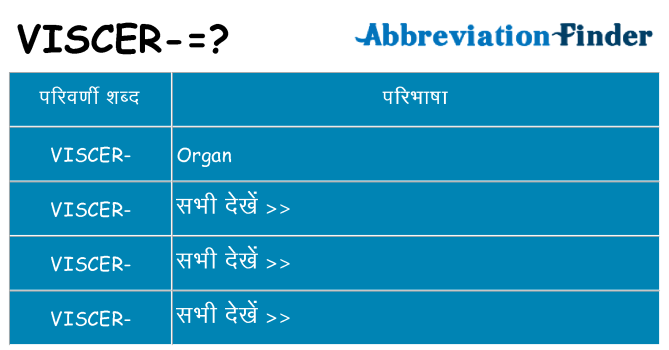 viscer का क्या अर्थ है