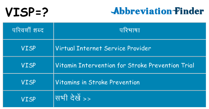 visp का क्या अर्थ है
