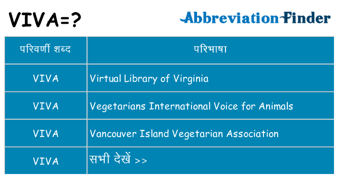 viva का क्या अर्थ है