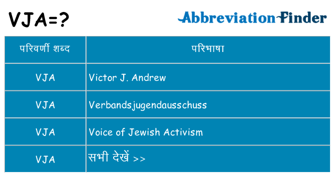 vja का क्या अर्थ है