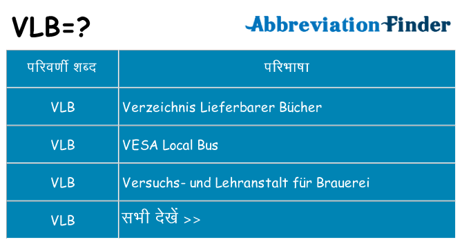 vlb का क्या अर्थ है