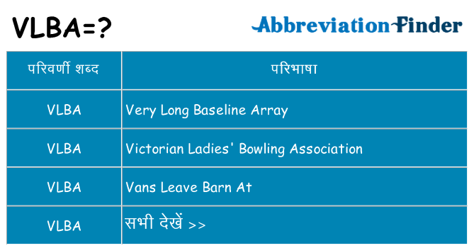 vlba का क्या अर्थ है