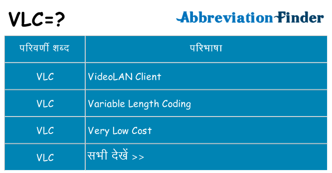 vlc का क्या अर्थ है