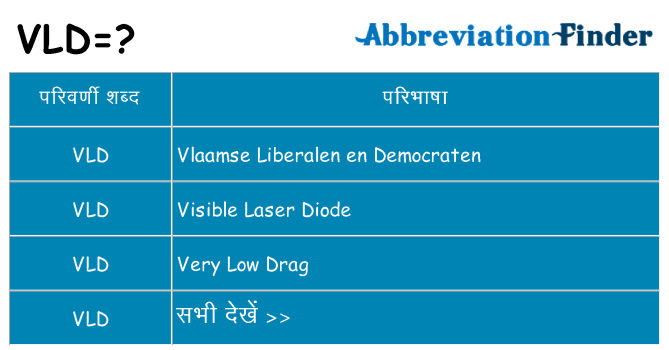 vld का क्या अर्थ है
