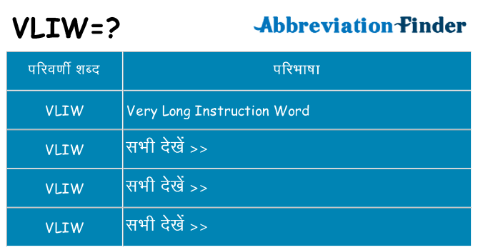vliw का क्या अर्थ है