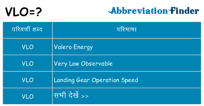vlo का क्या अर्थ है