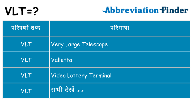 vlt का क्या अर्थ है