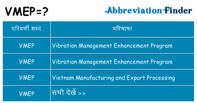 vmep का क्या अर्थ है