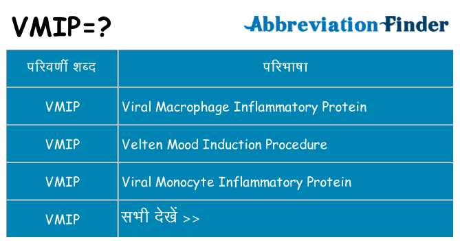 vmip का क्या अर्थ है