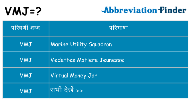 vmj का क्या अर्थ है