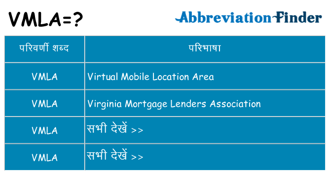 vmla का क्या अर्थ है