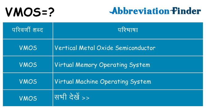 vmos का क्या अर्थ है
