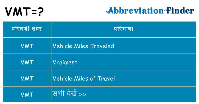 vmt का क्या अर्थ है