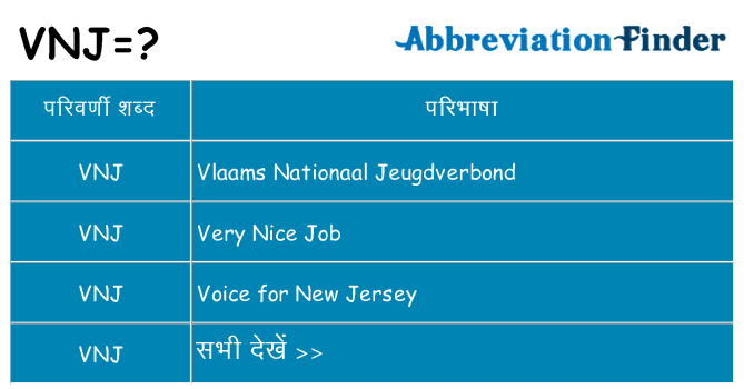 vnj का क्या अर्थ है