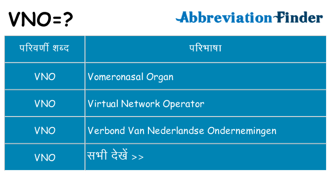 vno का क्या अर्थ है