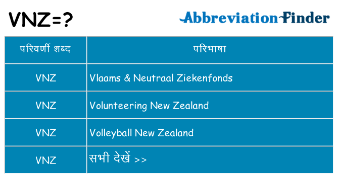 vnz का क्या अर्थ है