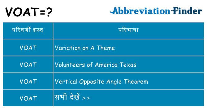 voat का क्या अर्थ है