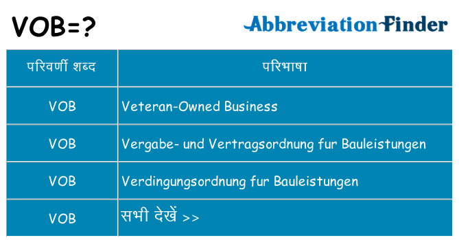 vob का क्या अर्थ है