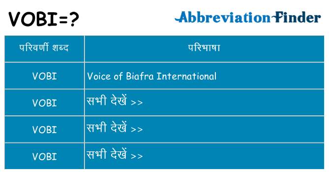 vobi का क्या अर्थ है