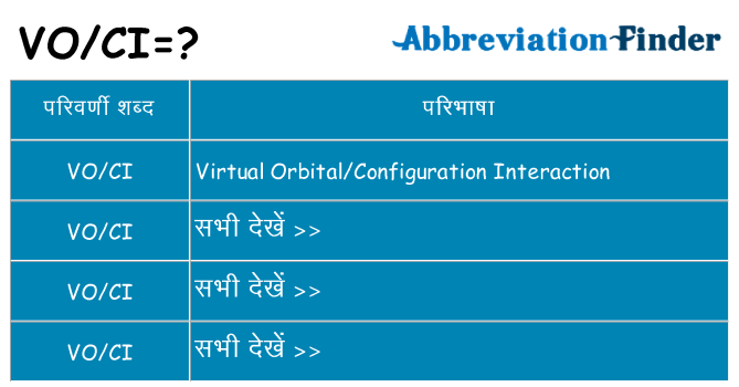 voci का क्या अर्थ है